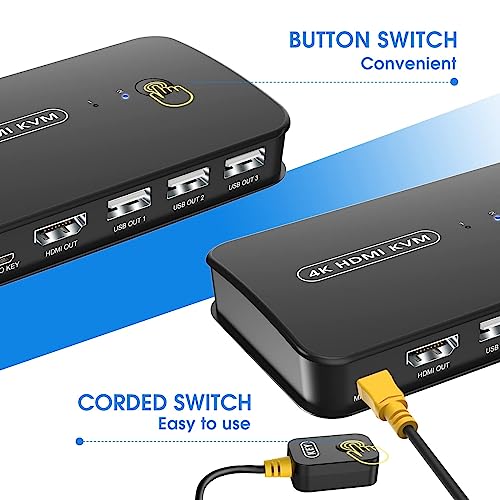 4K KVM Switch HDMI 2 Port Box - Image 4