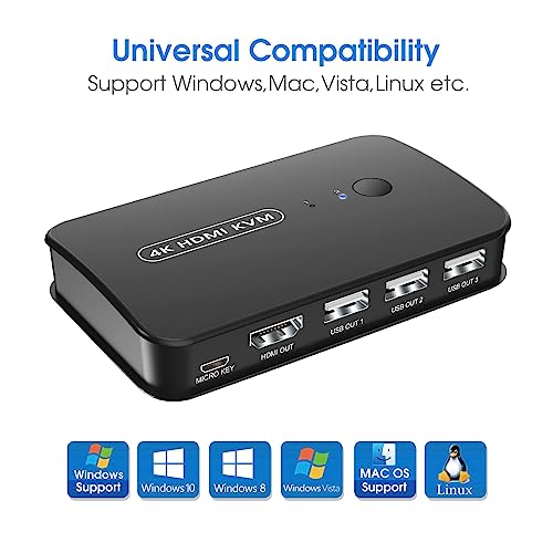 4K KVM Switch HDMI 2 Port Box - Image 5