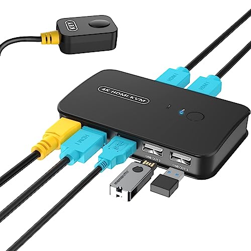 4K KVM Switch HDMI 2 Port Box