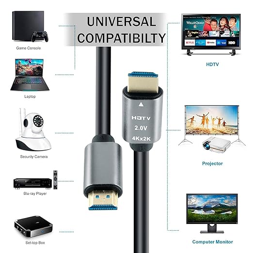 HDMI Cable 1.5 Meter | 4K UHD High-Speed - Image 2