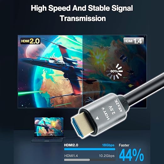 HDMI Cable 1.5 Meter | 4K UHD High-Speed - Image 5